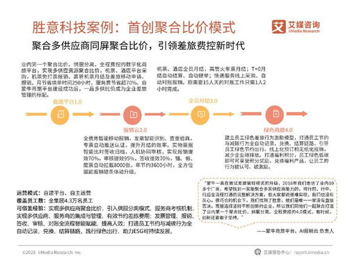 艾媒咨詢 | 2025年中國差旅費(fèi)控行業(yè)白皮書 健康咨詢服務(wù)融合與趨勢展望